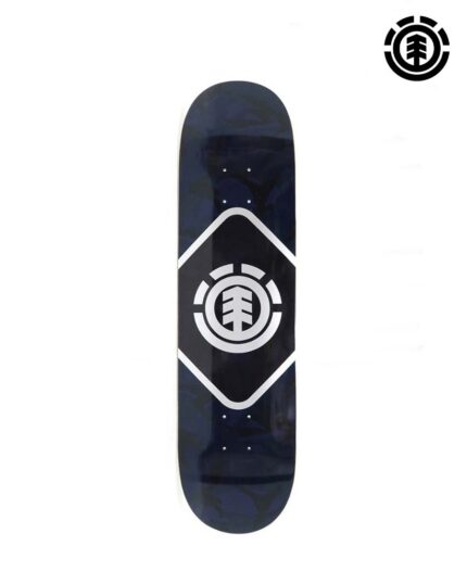 Tabla Element Trav Well