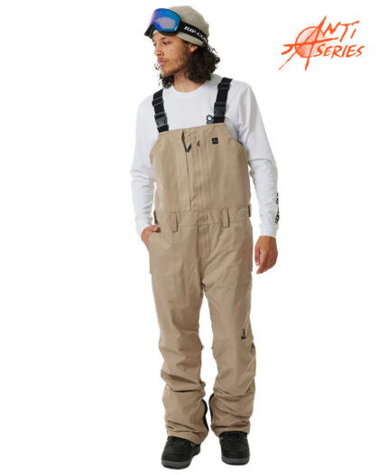 Enterito Rip Curl Count