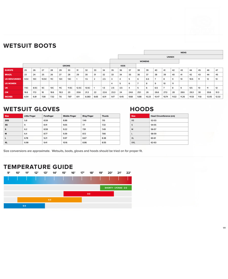 Guantes Rip Curl Dawn Patrol 3mm - Imagen 2